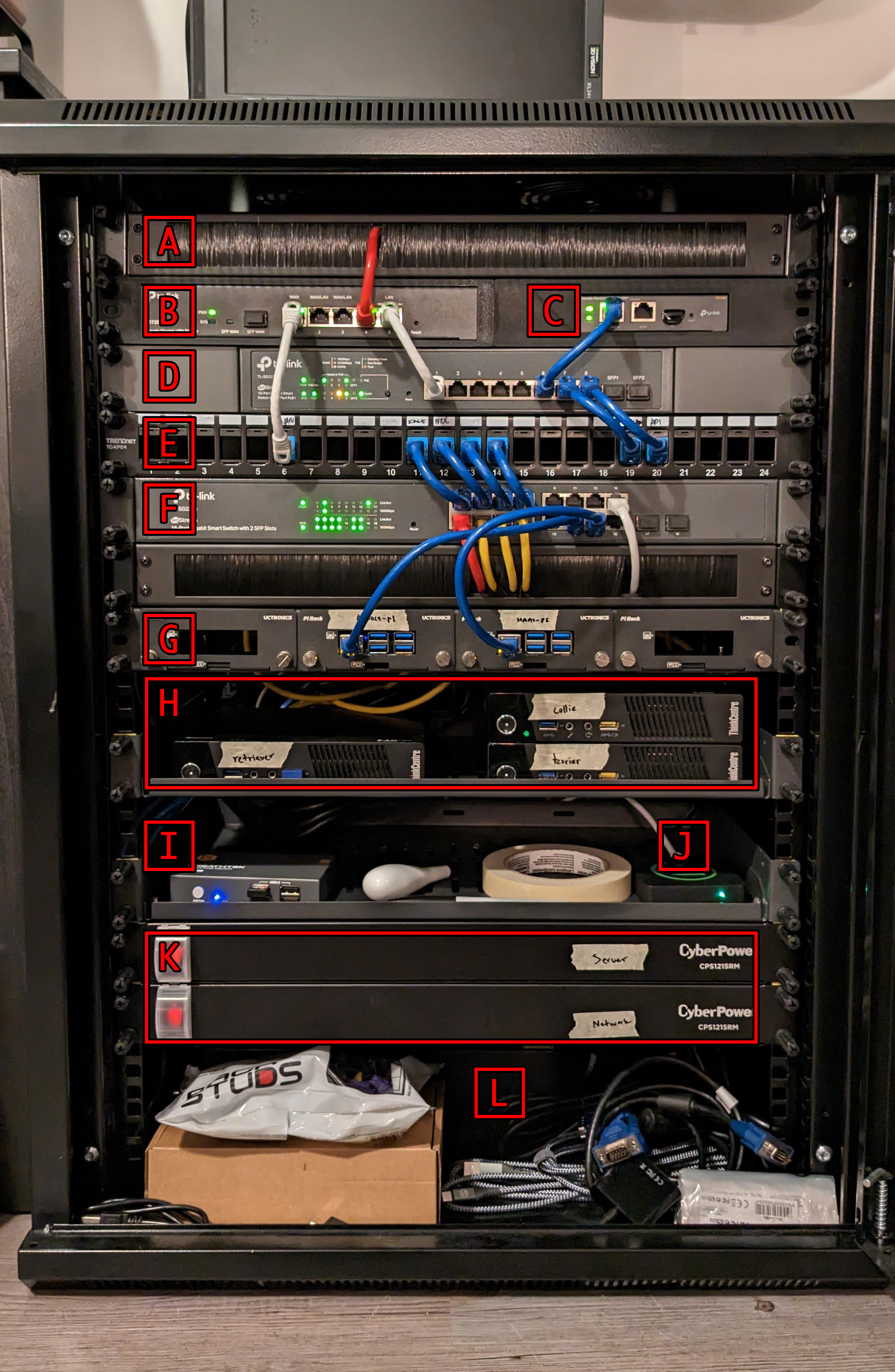 rack hardware for 2022/03/24 labeled